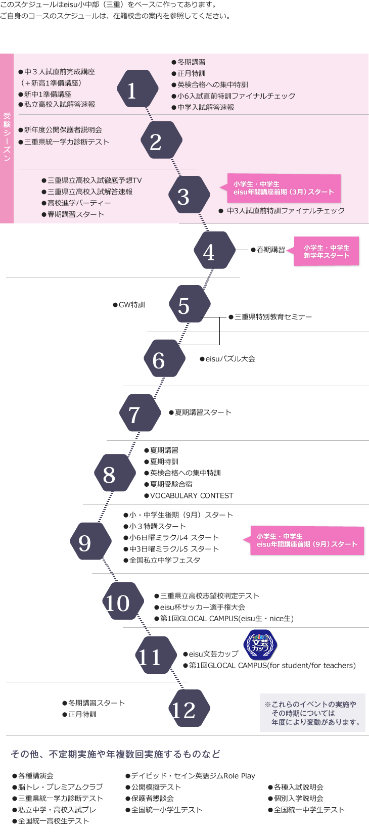 年間スケジュール Eisu Groupについて 中学 高校 大学受験 進学塾 予備校のeisu ホームページ