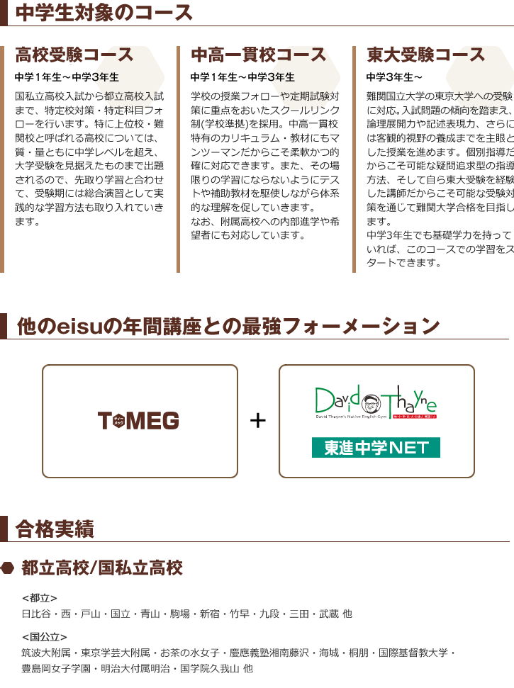 中学生 東大個別指導会t Meg 中学 高校 大学受験 進学塾 予備校のeisu ホームページ
